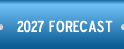 2027 Material Cost Forecast Update