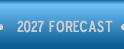 2027 Material Cost Forecast Update